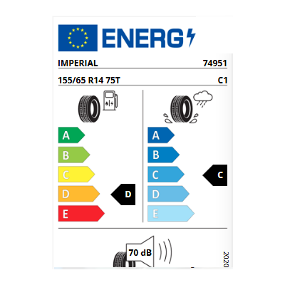 Letní pneu Imperial 155/65R14