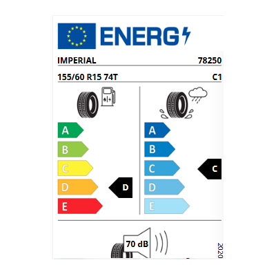 Letní pneu Imperial 155/60/R15